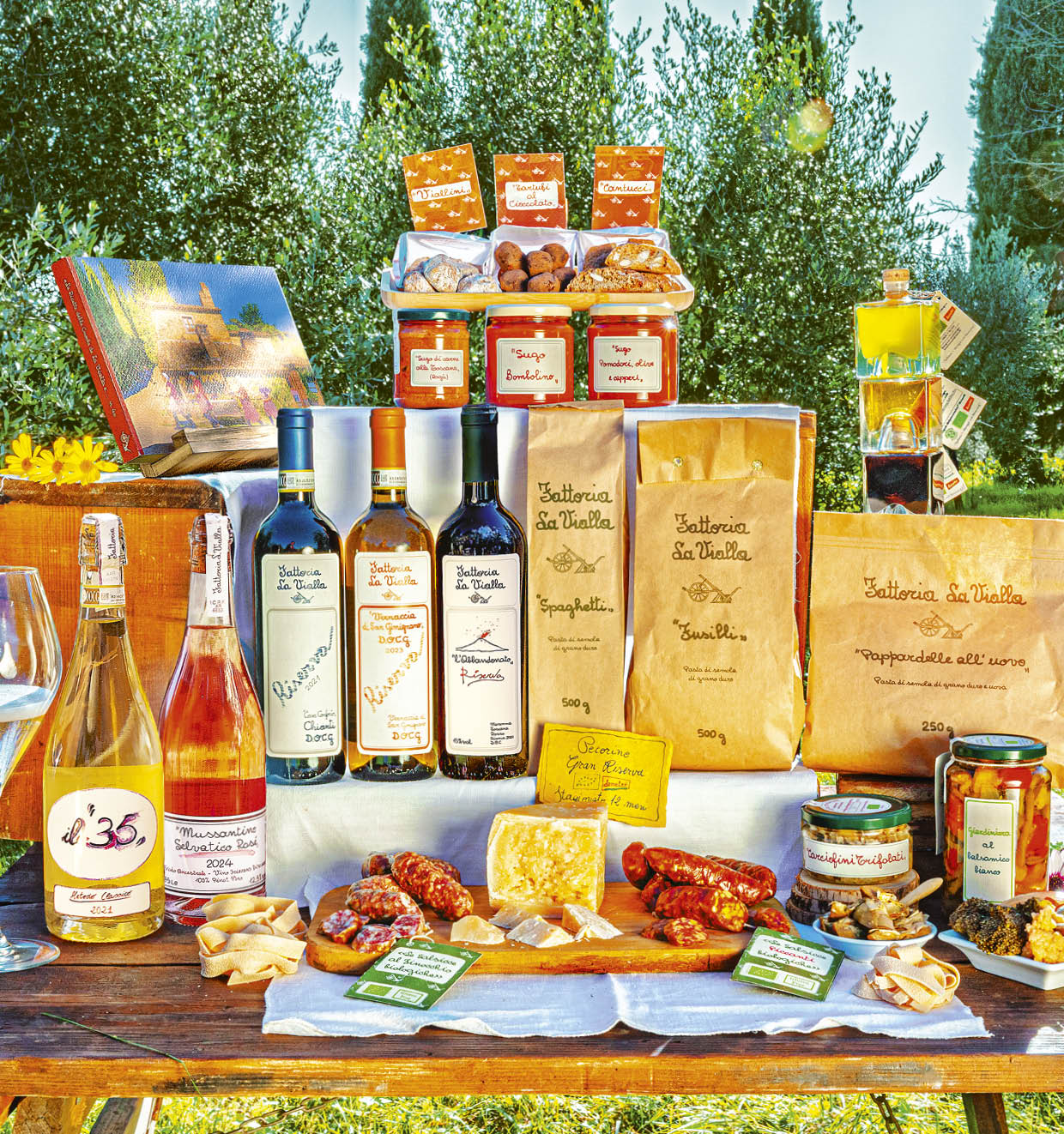 Der große klassische 