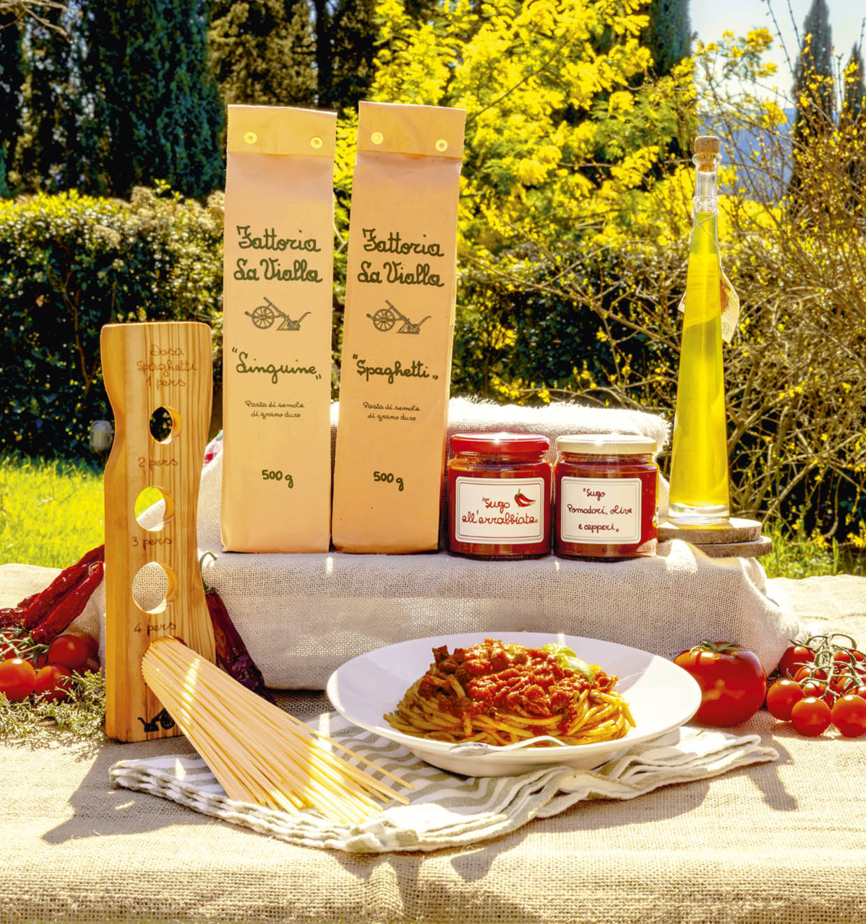 The Spaghetti Measurer