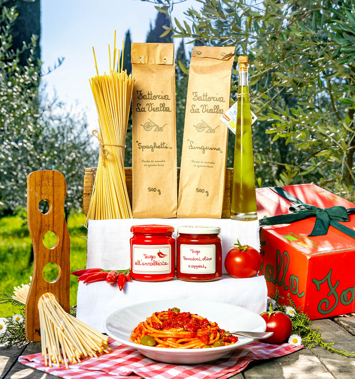 Der Spaghettizähler