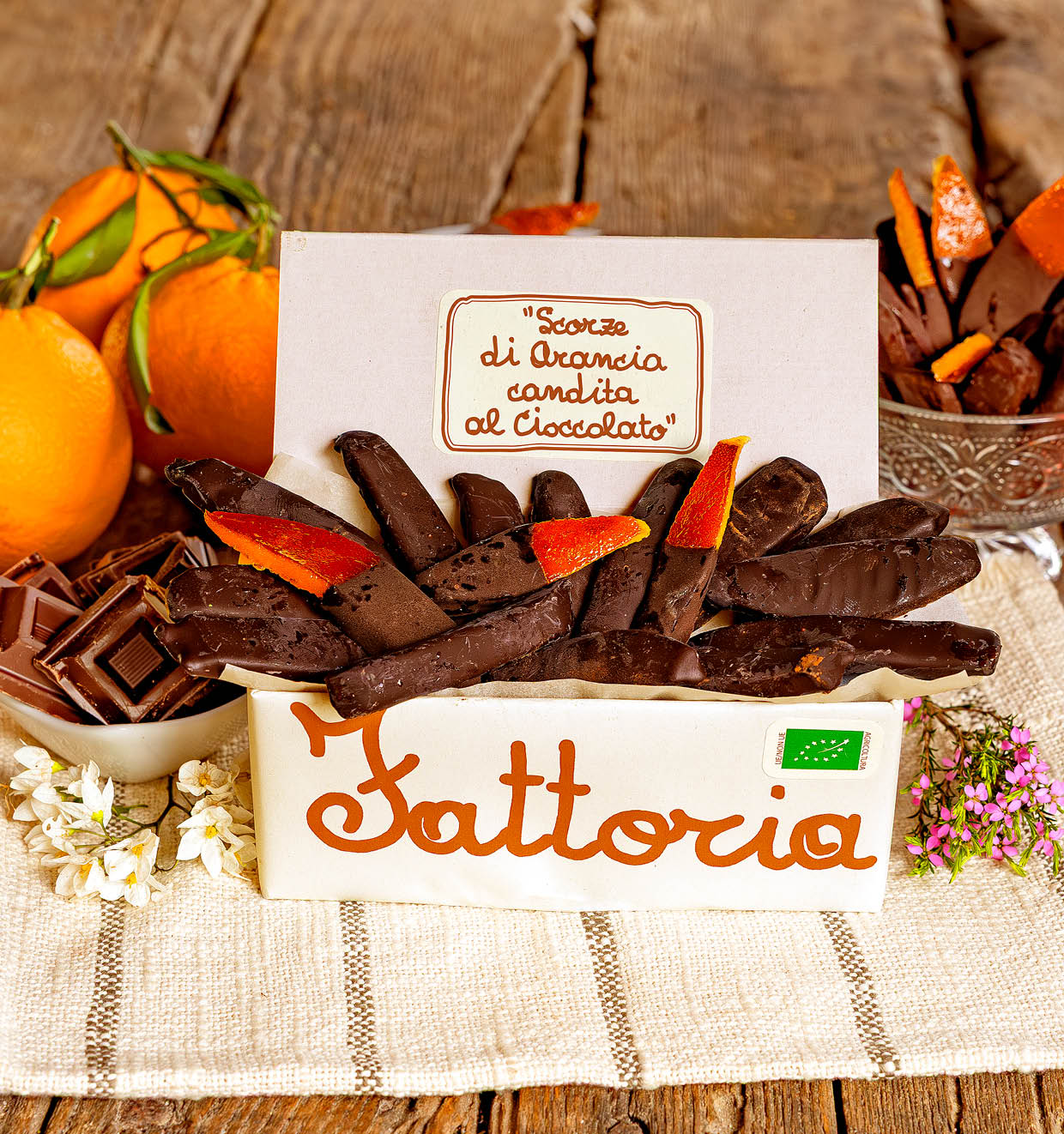 Gekonfijte Sinaasappelschilletjes met Chocolade