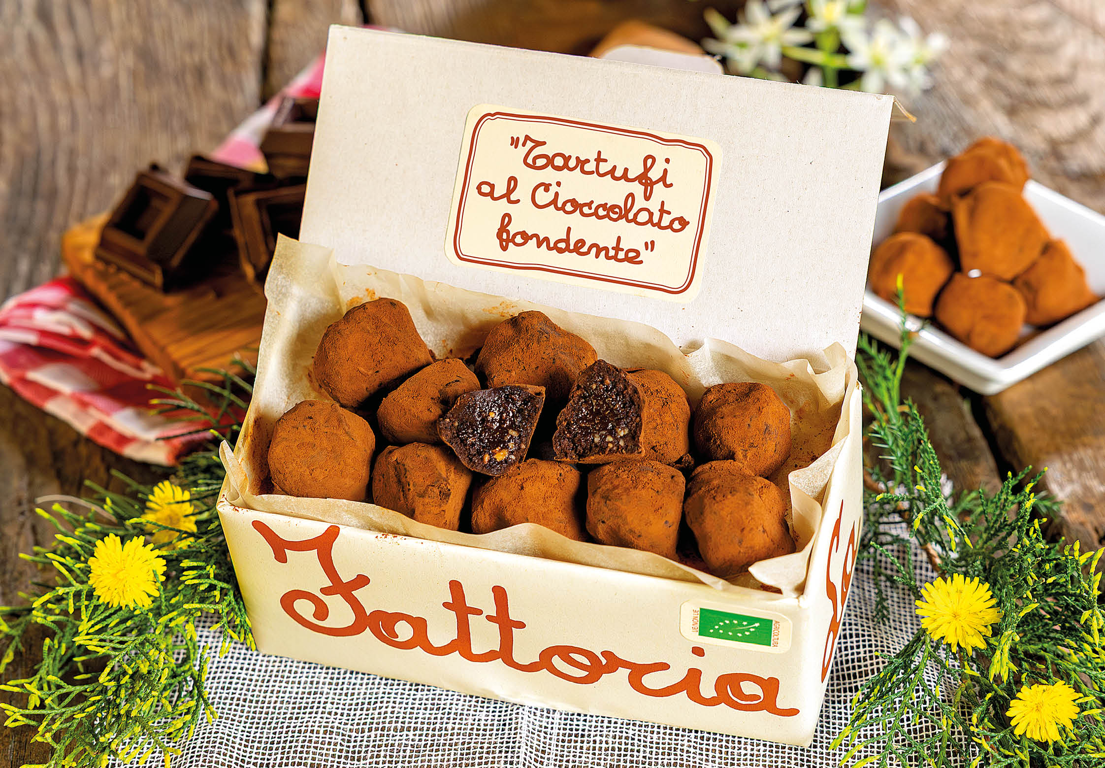Dark Chocolate Truffles