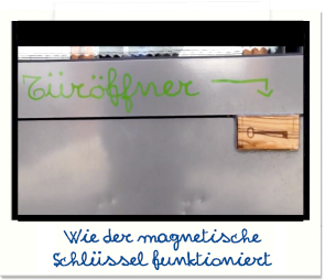 Wie der Magnetische Schlüssel funktioniert