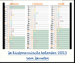 Demeter calendar 2023