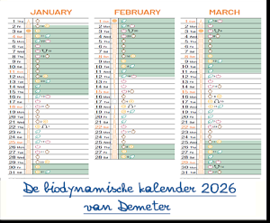 Demeter calendar 2023