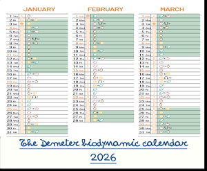 Demeter calendar 2023