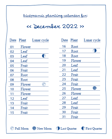 biodynamic calendar