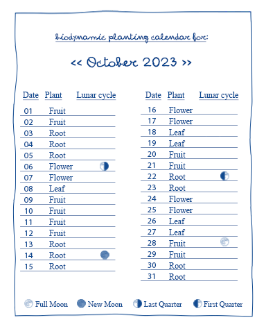 biodynamic calendar