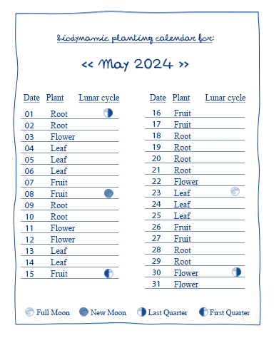 biodynamic calendar