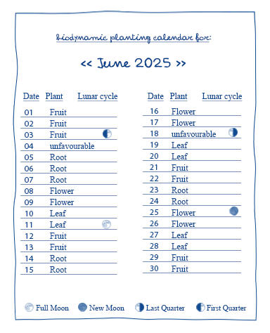 biodynamic calendar
