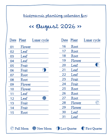 biodynamic calendar