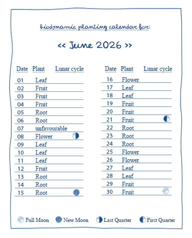 biodynamic calendar