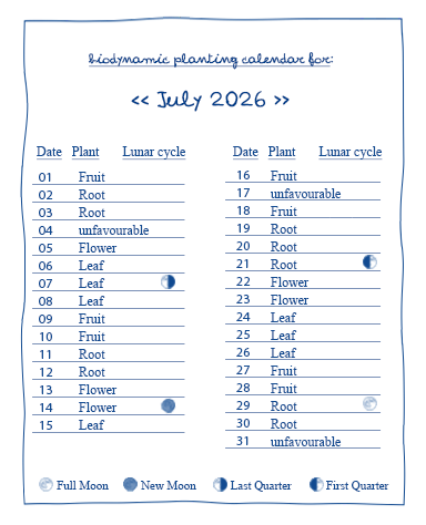 biodynamic calendar