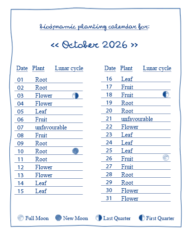 biodynamic calendar