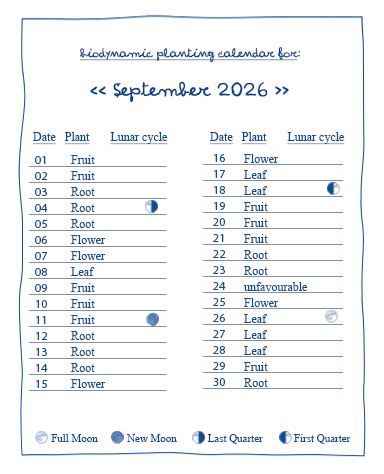 biodynamic calendar
