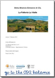 The Fattoria’s CO2 and greenhouse gas emissions balance 