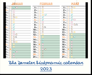 Demeter calendar 2023